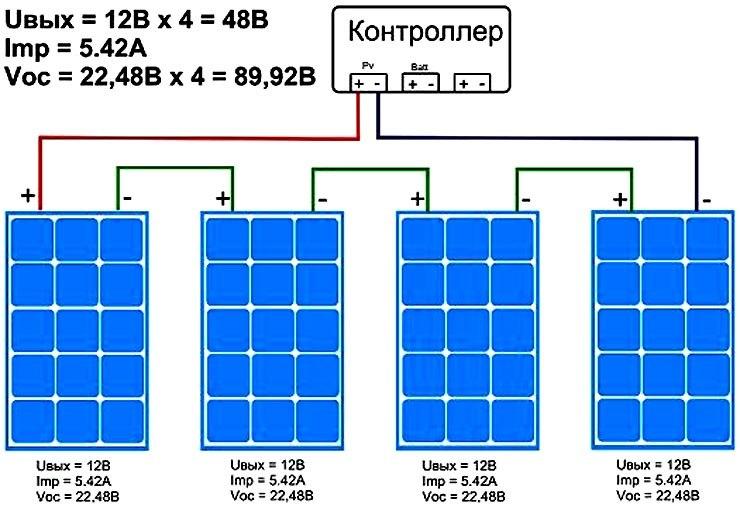 Схема зарядки аккумулятора от солнечной батареи